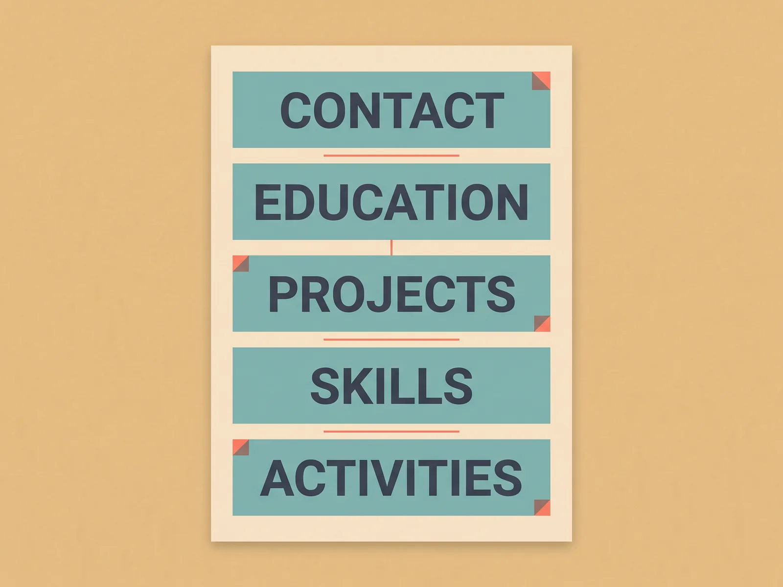 A first resume section map showing education, projects, relevant experience, and skills in a clear order.