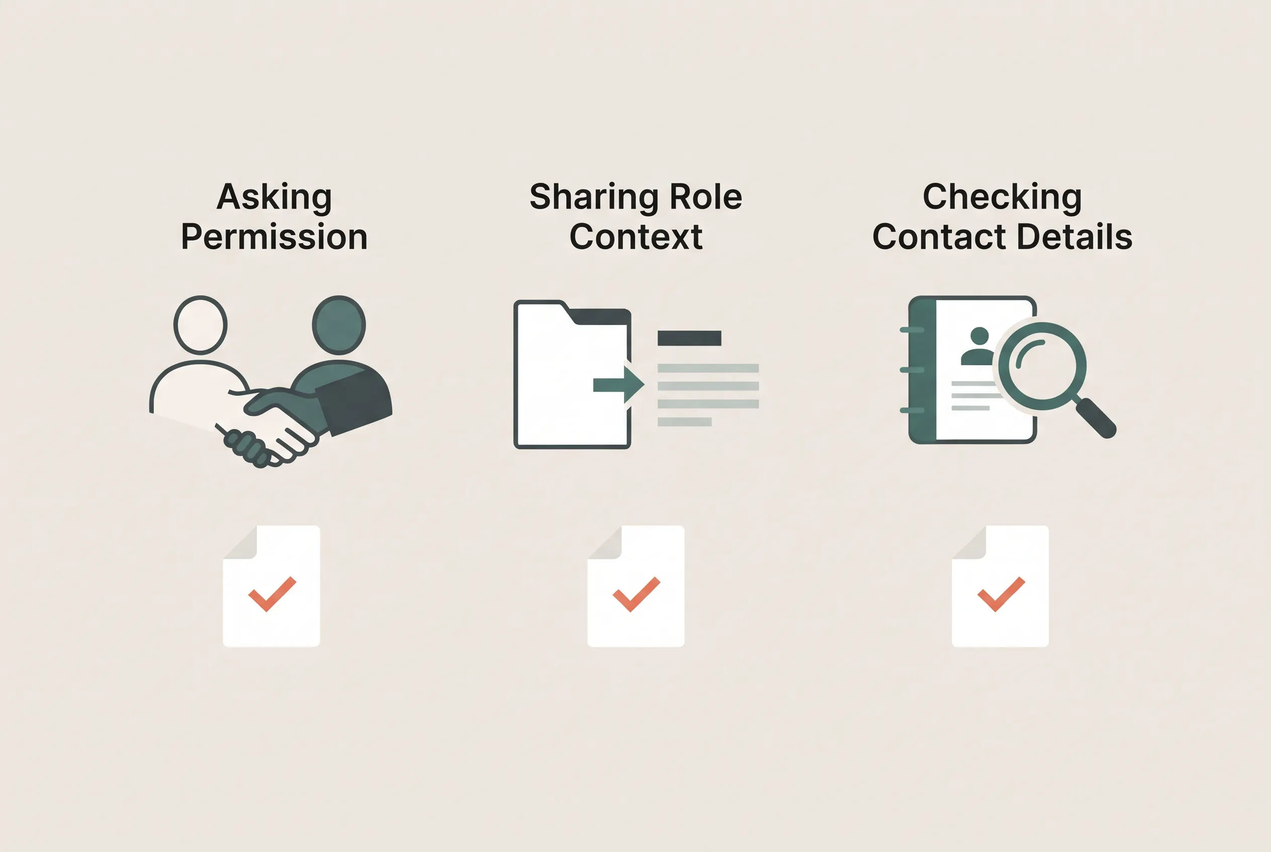 Illustration of a reference preparation checklist: permission, role context, and contact details